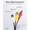 Wentronic AVK 354-300 3,0m 3x RCA Stecker auf 3x RCA Stecker AV-Kabel - Schwarz 50382