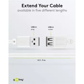 Wentronic USB 2.0 A Stecker auf Buchse Verlängerungskabel 5m Weiß 96288