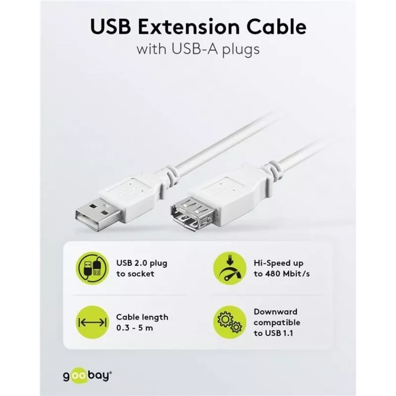 Wentronic USB 2.0 A Stecker auf Buchse Verlängerungskabel 5m Weiß 96288