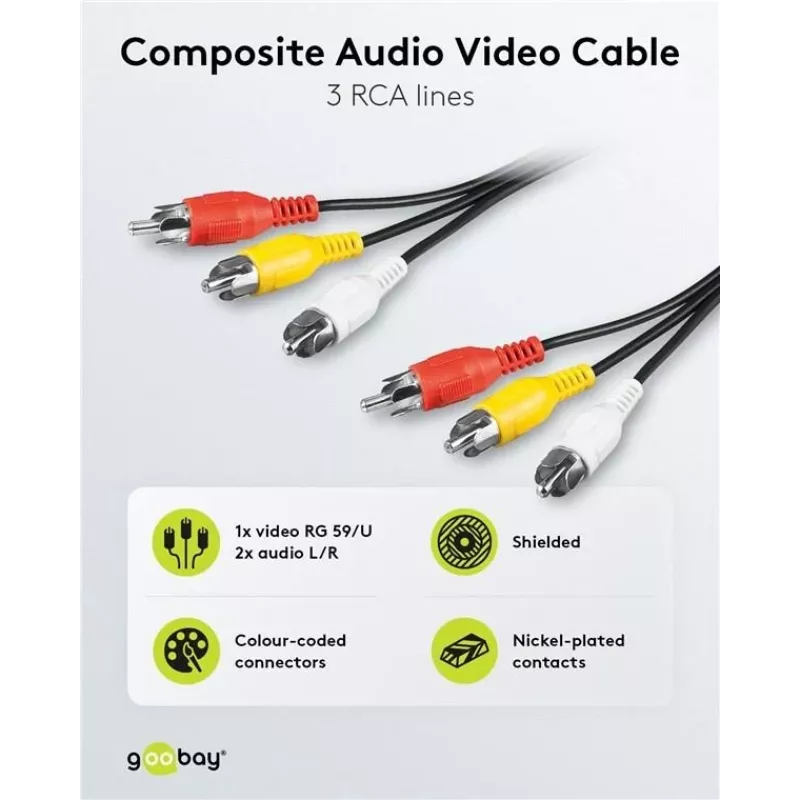 Wentronic Goobay RCA-Verbindungskabel 5 m, 3x RCA Stecker zu 3x RCA Stecker 50383