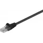 Wentronic Goobay CAT 5e Patchkabel, U/UTP, Schwarz, 5 m - CCA Kupferkaschiertes Aluminium (68651)