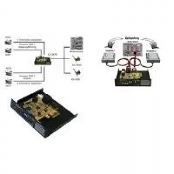 EXSYS EX-3455 2-Port SATA III 6Gbps PCIe 2.0 x1 RAID-Controller-Karte (RAID 0/1, ASMedia ASM1061, Low Profile)