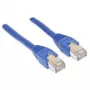 Wentronic Goobay CAT 5e F/UTP Patchkabel, Blau, 0,25 m, CCA, 1 Gbit/s 68615
