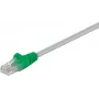 Wentronic Goobay CAT 5e Crossover Patchkabel, U/UTP, Grau-Grün, 2 m - CCA Kupferkaschiertes Aluminium (68864)