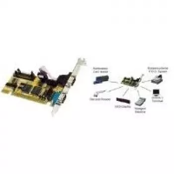 EXSYS EX-40032 2-Port RS-232 ISA Serielle Adapterkarte