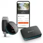 Gardena 19043-20 smartes Wassersteuerungs-Set Bewässerungssteuerung