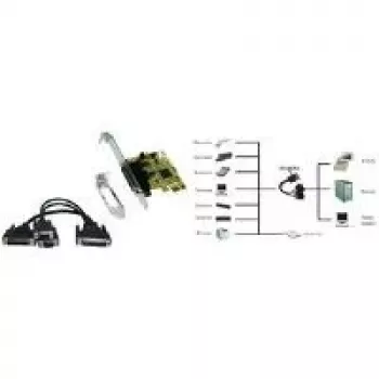 EXSYS EX-44343 PCIe Karte – 2x RS-232 Seriell + 1x Parallel
