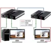 MANHATTAN HDMI KVM over IP Extender Set 1080p, 60 m, Cat6, USB, Schwarz 154437