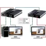 MANHATTAN HDMI KVM over IP Extender Set 1080p, 60 m, Cat6, USB, Schwarz 154437