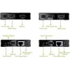 MANHATTAN HDMI KVM over IP Extender Set 1080p, 60 m, Cat6, USB, Schwarz 154437