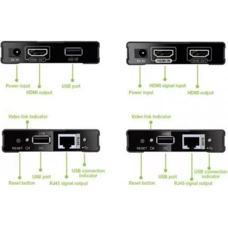 MANHATTAN HDMI KVM over IP Extender Set 1080p, 60 m, Cat6, USB, Schwarz 154437