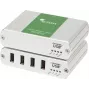 Icron Ranger 2324 KVM Extender Sender und Empfänger (00-00412)