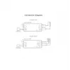 Miboxer PZ2 Zigbee 3.0+ 2.4G LED-Controller, 2-in-1 CCT/Dimmer, DC 12-48V, 20A