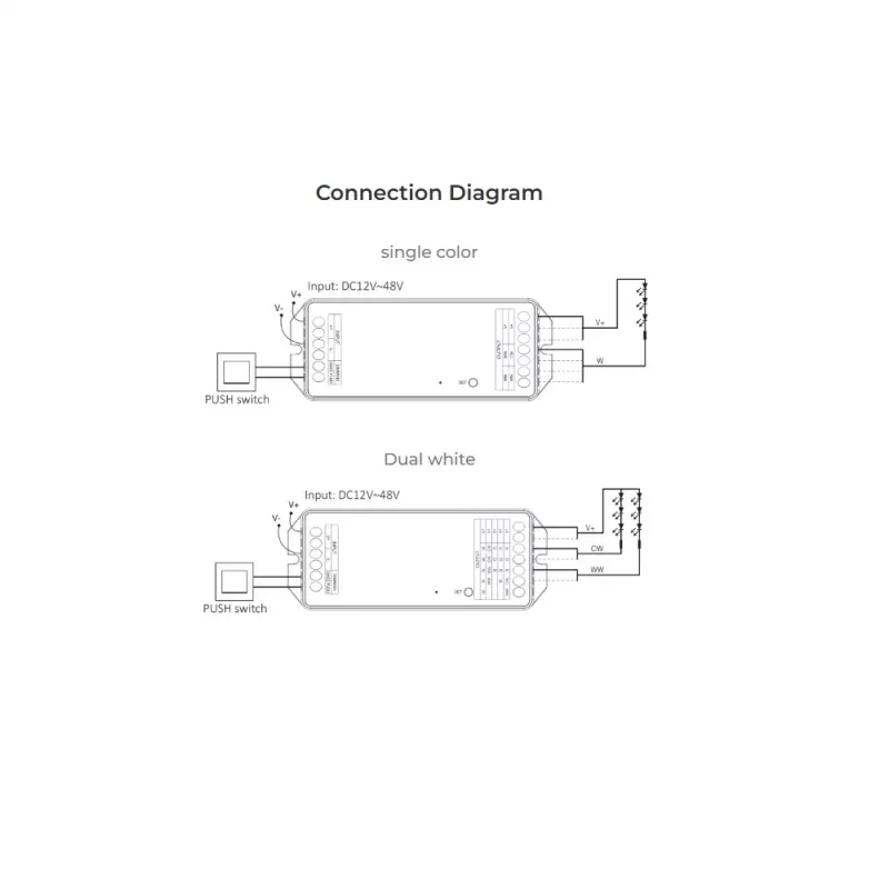 Miboxer PZ2 Zigbee 3.0+ 2.4G LED-Controller, 2-in-1 CCT/Dimmer, DC 12-48V, 20A