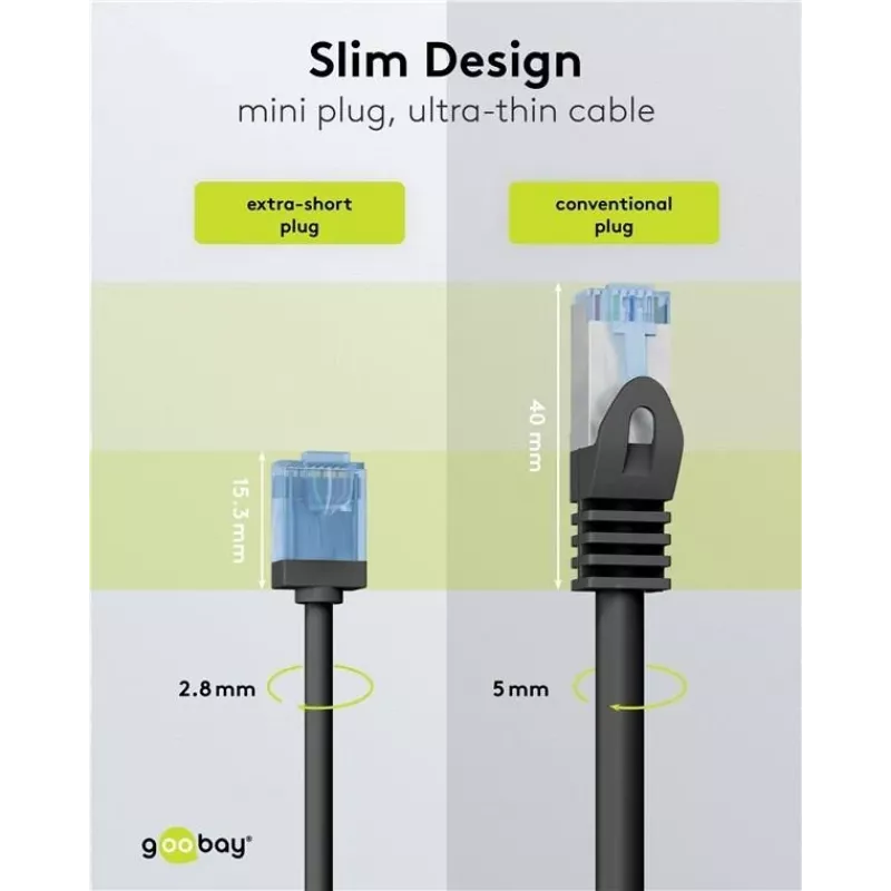 Goobay Ultraflexibles CAT 6A Slim U/UTP Patchkabel, Schwarz, 0,25 m, Extra-Kurze Snagless-Anschlüsse 74233