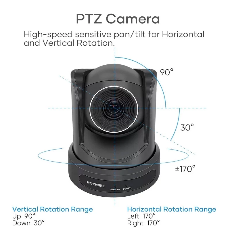 ROCWARE RC20 PTZ-Kamera 1080p 12x optischer Zoom HDMI USB 3.0 LAN