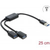 Delock 2 Port USB 5 Gbps Typ-A Kabel-Hub mit USB Typ-A Stecker 25 cm (64374)