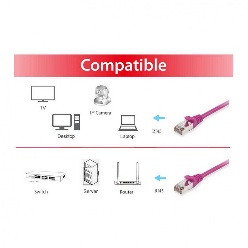 Equip Cat6a S/FTP Patchkabel RJ45, 3 m, Lila, LSZH