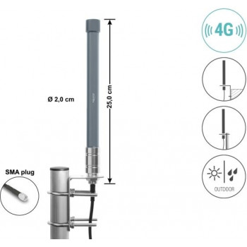 Delock 4G Antenne SMA Stecker 2 - 3 dBi starr omnidirektional Wand- und Mastmontage Außenbereich grau 25 cm (60768)