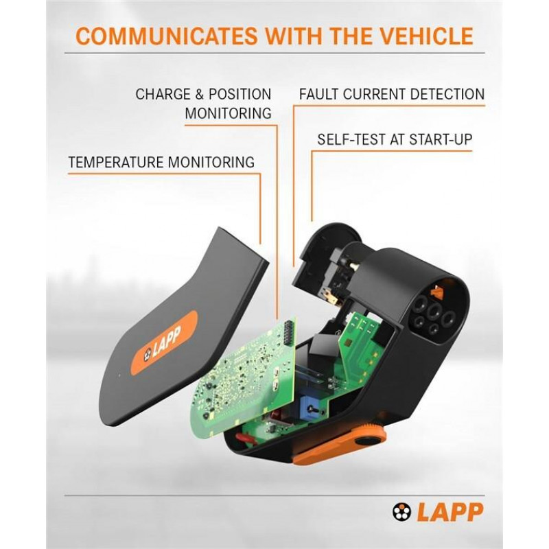 LAPP MOBILITY Mobility Dock EV-Ladegerät, Typ Schweiz (65417)