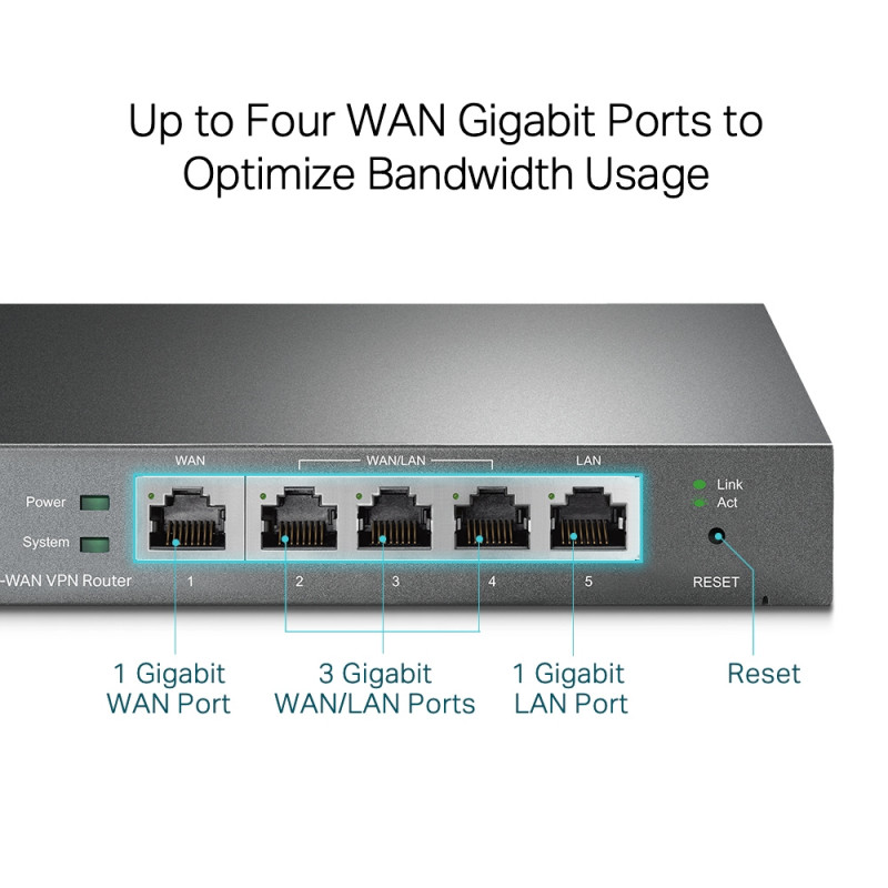 TP-Link ER605 Gigabit Wired Router