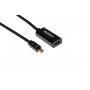 Mercodan PRO Mini Displayport auf HDMI
