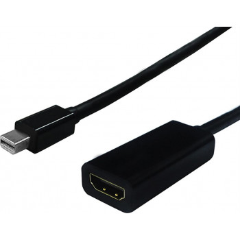 Secomp Mini DisplayPort auf HDMI Adapterkabel, Mini DP Stecker auf HDMI Buchse, 0,15 m (11.55.3207)