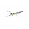Gembird Cat6 F/UTP Patchkabel RJ45, 0,25 m, Violett