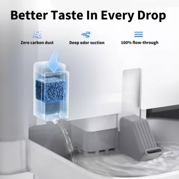 Petkit Fountain Cube für Eversweet Ultra, 3 Stk.