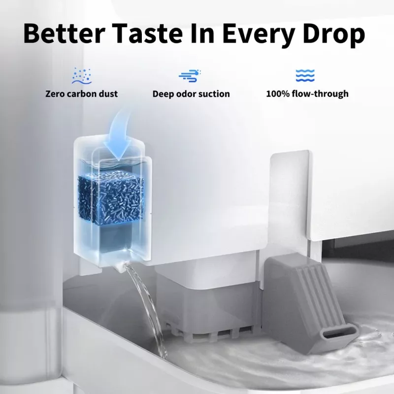 Petkit Fountain Cube für Eversweet Ultra, 3 Stk.