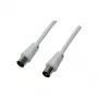 Logilink TV-Koaxial-Antennenkabel, CCS, >85 dB, Weiß, 2,5 m (CA1061)