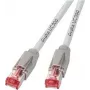EFB-Elektronik Cat6a S/FTP Patchkabel RJ45, 20 m, Weiß, LSZH