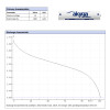 Akyga AKY1971 AAA LR03 Alkaline-Batterie 1,5 V 1300 mAh, 4 Stk. (Blister)