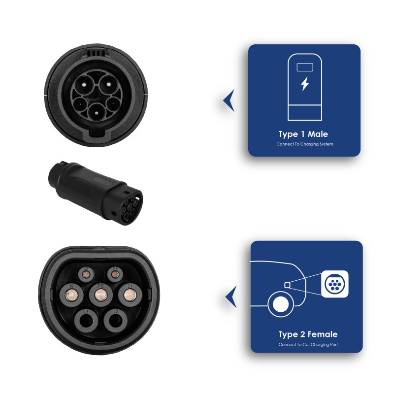 Akyga AK-SC-E09 Ladeadapter für Elektrofahrzeuge Typ 1 (J1772) Buchse auf Typ 2 (IEC 62196-2) Stecker, 1-phasig, 32 A, Schwarz