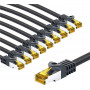 Goobay 69413 RJ45-Patchkabel CAT 6A S/FTP (PiMF), 500 MHz, mit CAT 7 Rohkabel, 1 m, schwarz