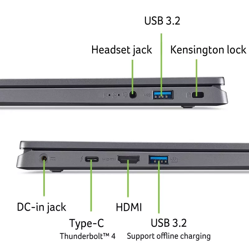 Acer Aspire 5 A17-51M-58TA NX.J0HEV.002 Notebook, Intel Core 5 120U, 16 GB RAM, 512 GB SSD