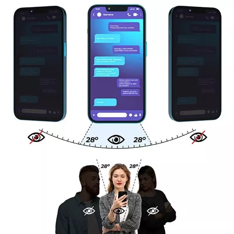 GrizzGlass SecretGlass GRZ11490 Sichtschutzglas für Ulefone Armor 28 Ultra