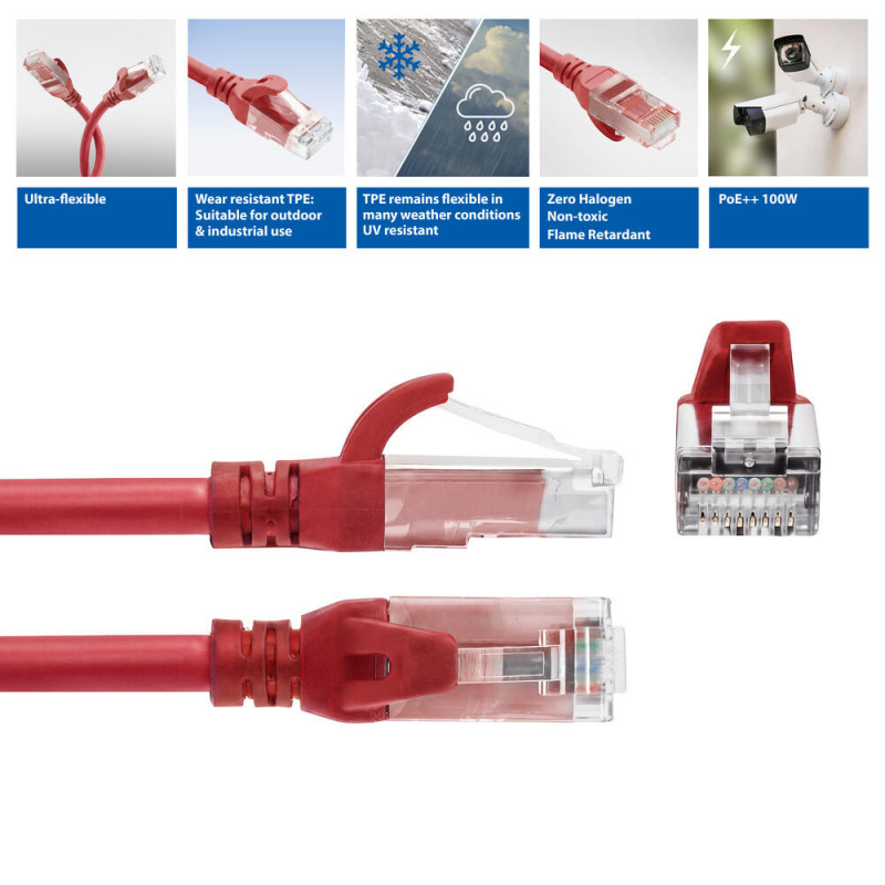 ACT FC1552 U/UTP CAT6A ultraflexibles Patchkabel, 0,25 m, TPE, snagless RJ45, rot