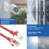 ACT FC2552 ultraflexibles CAT6A S/FTP Patchkabel, 0,25 m, TPE, RJ45, Snagless, rot
