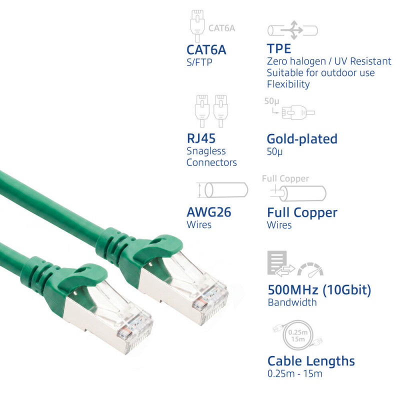 ACT FC2701 S/FTP CAT6A Patchkabel, 1 m, TPE, ultraflexibel, mit Schutztüllen gegen Verhaken, grün