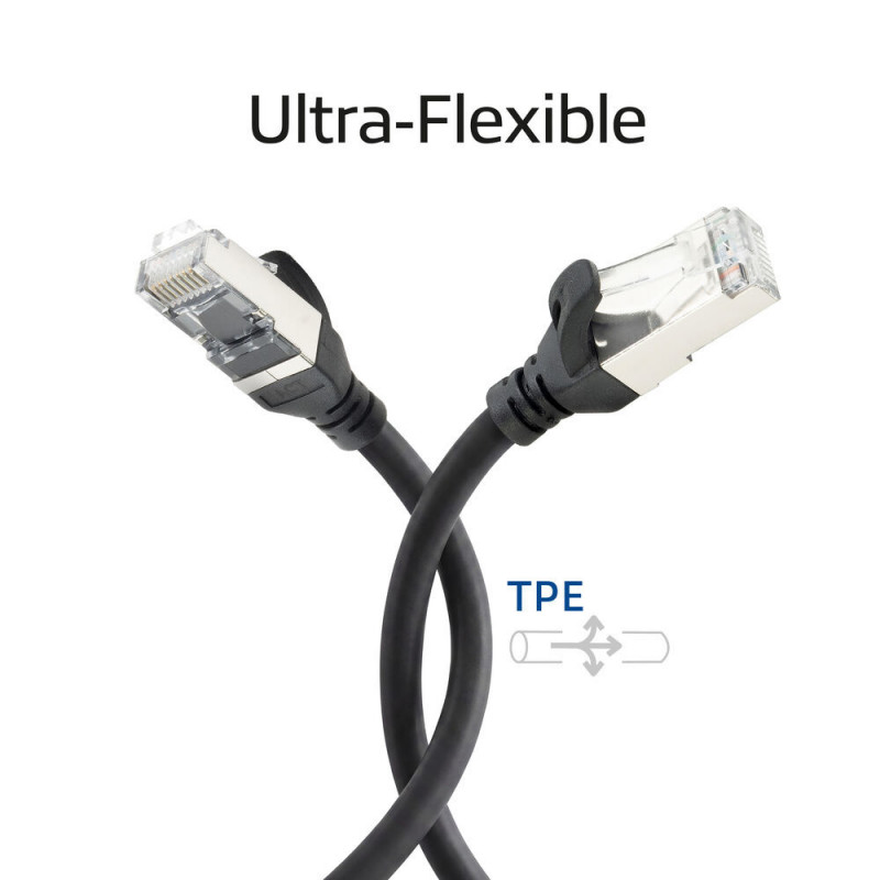 ACT FC2951 S/FTP CAT6A Patchkabel ultraflexibel, 1,5 m, TPE, mit Schutztüllen gegen Verhaken, schwarz
