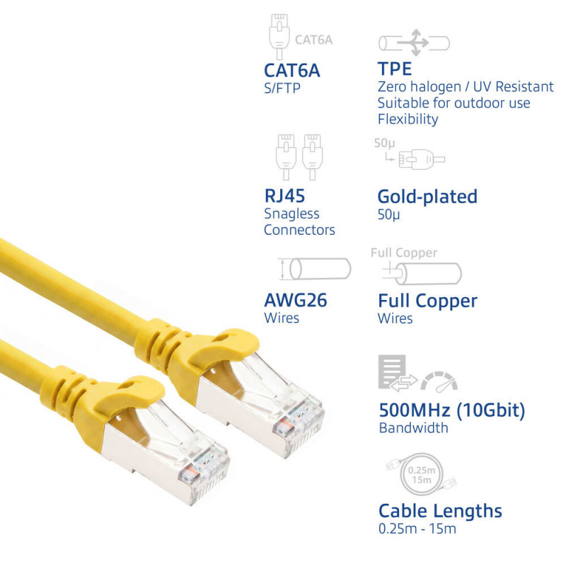 ACT FC2801 S/FTP CAT6A Patchkabel, 1 m, TPE, ultraflexibel, mit Rastnasenschutz, RJ45, gelb