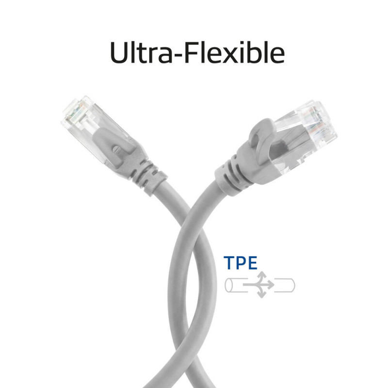 ACT FC1005 Ultra-Flex-Patchkabel, U/UTP CAT6A, TPE, Snagless-RJ45, 5 m, grau