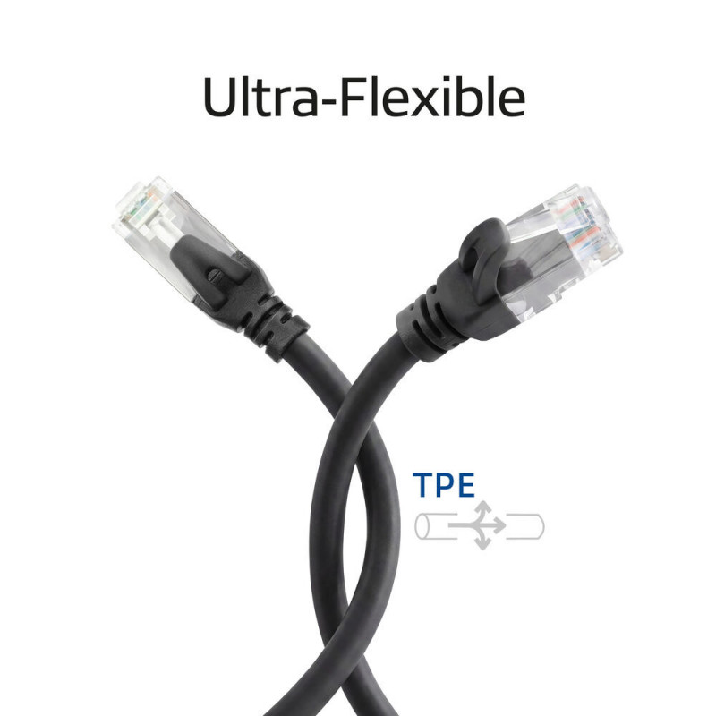 ACT FC1903 U/UTP CAT6A TPE ultraflexibles Patchkabel mit RJ45-Steckern, 3 m, schwarz
