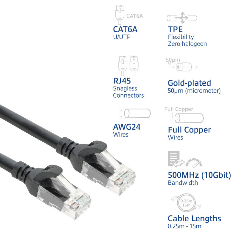 ACT FC1915 U/UTP CAT6A TPE ultraflexibles Patchkabel mit RJ45-Steckern, 15 m, schwarz