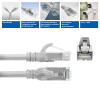 ACT FC1051 U/UTP CAT6A Ultra-Flex-Patchkabel, TPE, snagless, RJ45, 1,5 m, grau