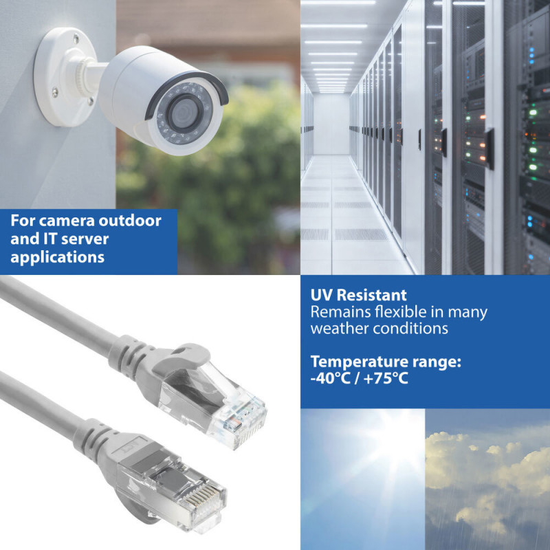 ACT FC1051 U/UTP CAT6A Ultra-Flex-Patchkabel, TPE, snagless, RJ45, 1,5 m, grau