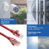 ACT FC1510 U/UTP CAT6A Ultra-Flex-Patchkabel, TPE, snagless, RJ45, 10 m, rot