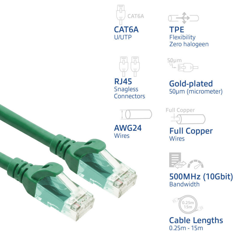 ACT FC1700 U/UTP CAT6A Patchkabel, TPE, ultraflexibel, RJ45, 0,5 m, grün