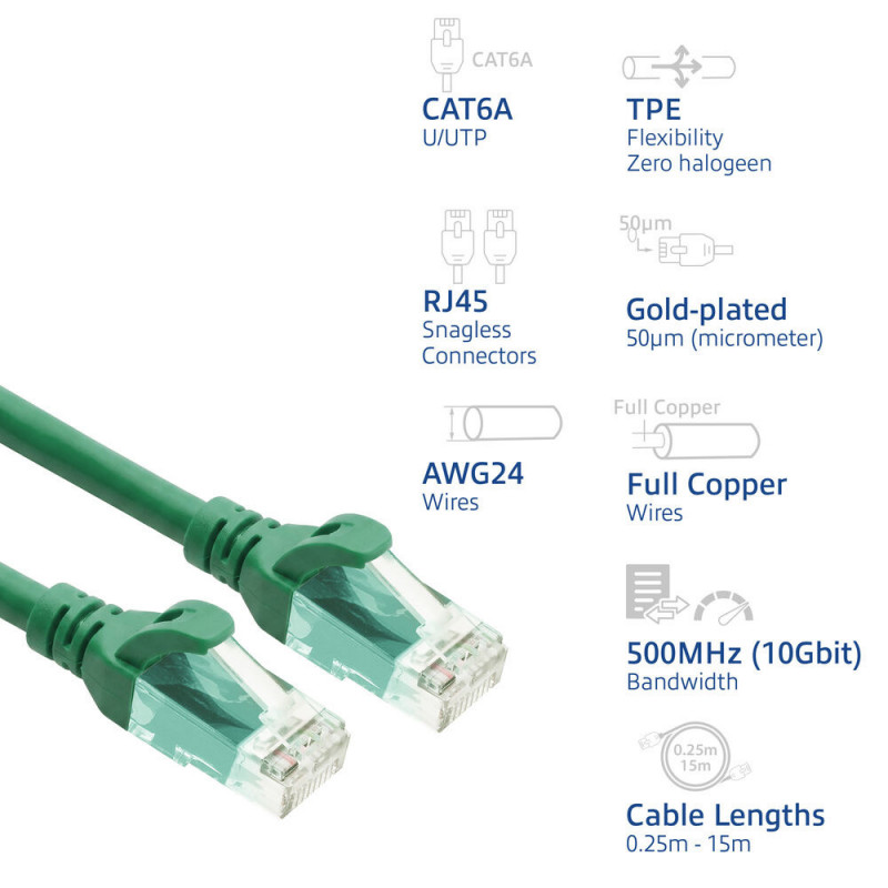 ACT FC1705 U/UTP CAT6A Patchkabel, TPE, ultraflexibel, RJ45, 5 m, grün